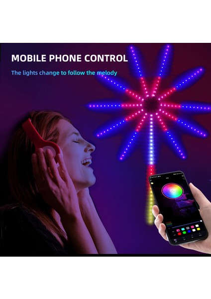 Gökkuşağı Işıkları Kumandalı Şerit LED Rgb Ritimli Akıllı Işıklar Müzik Parti Renkli Işıklar Hazır indirimleri