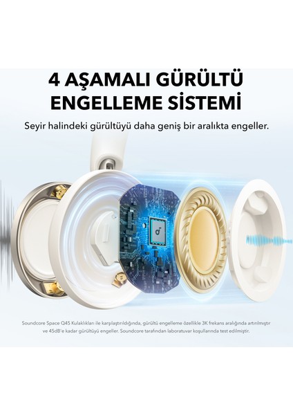 Soundcore Space One Pro Katlanabilir Kulak Üstü Bluetooth Kulaklık - 4 Aşamalı Gürültü Engelleme - Krem - A3062