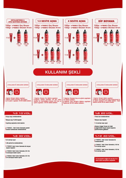 Kadın Saç Boyası 3.0 Koyu Kestane 100 ml