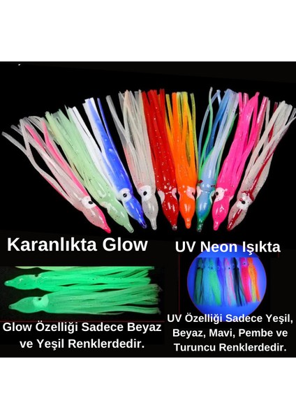 Silikon Ahtapot UV Neon Mavi Yapay Yem Olta Takımı, Çapari, Jig Yapım Malzemesi 9 cm 5 Adet