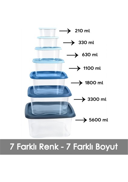 7'li Kare Erzak Gıda Saklama Kabı Seti - Mikrodalga ve Derin Dondurucuya Uygun Saklama Kabı Mavi fiyatları