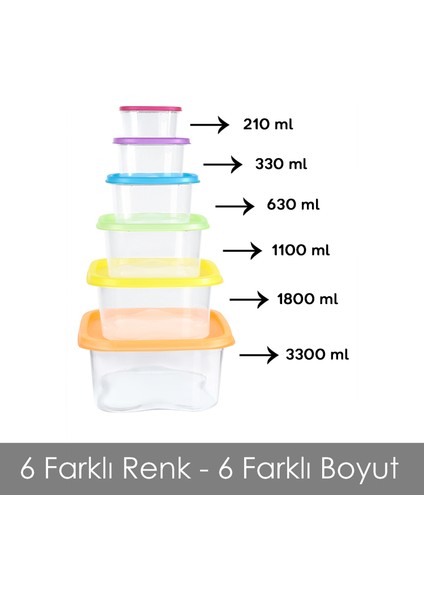 6'lı Kare Erzak Gıda Saklama Kabı Seti - Mikrodalga ve Derin Dondurucuya Uygun Saklama Kabı Renkli