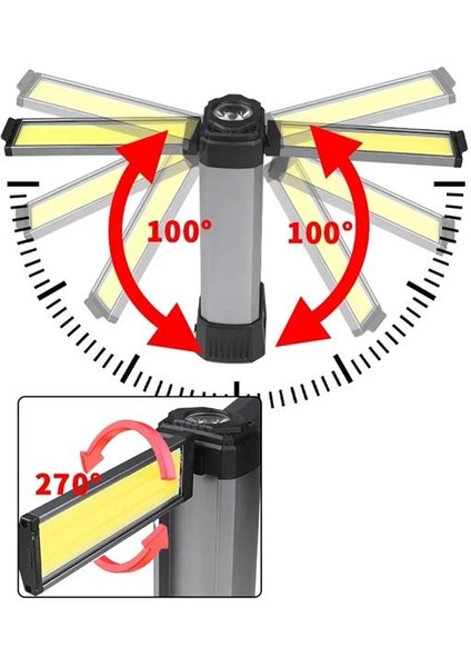 PM-24565 25 Watt USB - Type-C Girişli P50 ve Cob Ledli 2 Kanatlı Kollu Çalışma Lambası fırsatları