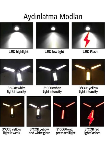 PM-24565 25 Watt USB - Type-C Girişli P50 ve Cob Ledli 2 Kanatlı Kollu Çalışma Lambası indirimleri