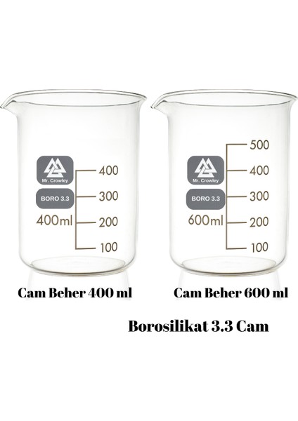Cam Beher Setleri Kısa Form Laboratuvar