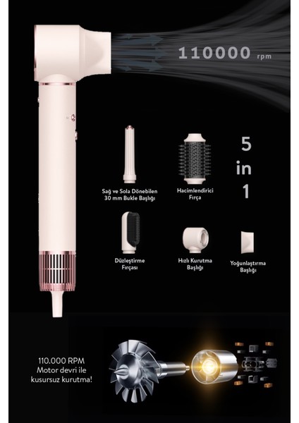 Pro Airwrap Compact Uzun Multi-Styler Hava Üfleme 5in1 Saç Şekillendirici Bldc Motor SHD-1719