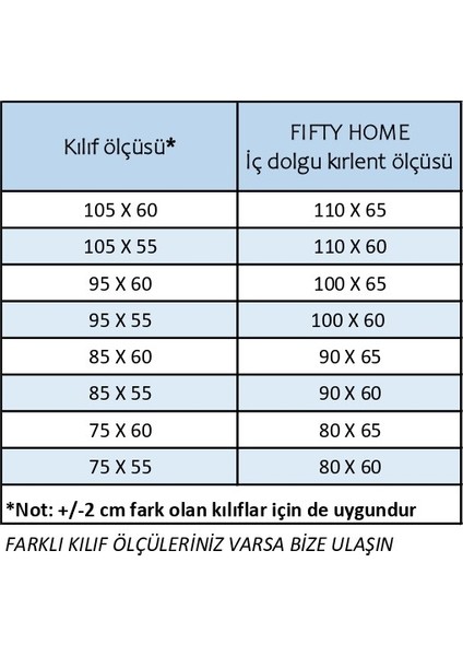 2li Büyük Sırt Kırlent Iç Dolgu - 8 Farklı Ebat - Koltuk Sırt Kırlenti Minder Biyeli Model