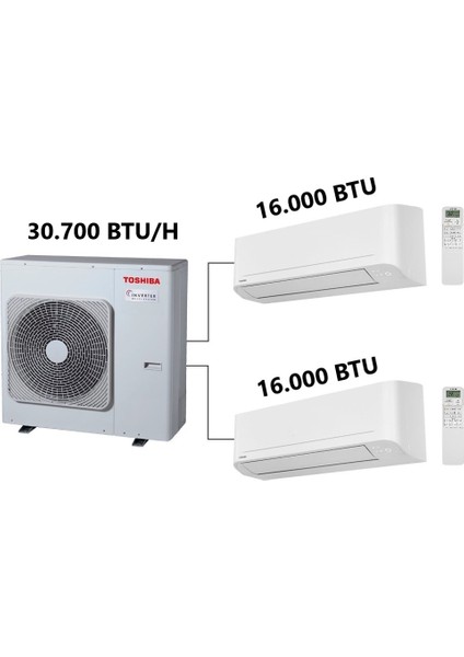 3m A+++ Multi Split Inverter Klima 1 Dış + 2 Iç Ünite (16.000 BTU+16.000 Btu)