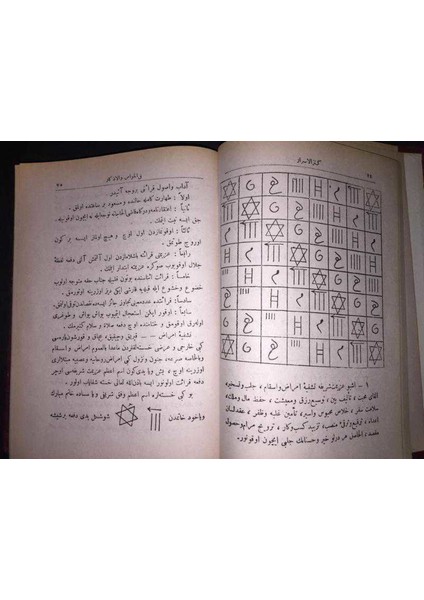Kenzül Esrar Fil Havas Vel Ezkar Remil Kitabı Yıldızname Tefeülname -Es Seyyid Süleyman El Hüseyni