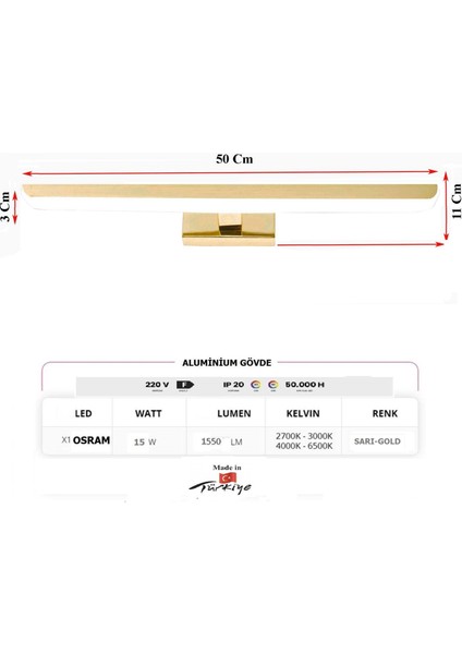 Aplik LED Resim Üstü, Ayna Üstü,banyo