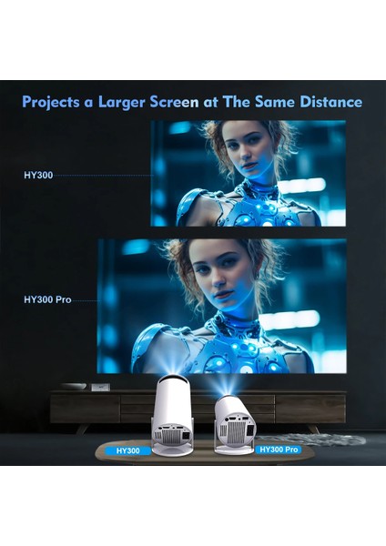 Idragon® HY300PRO Yeni Sürüm, Hızlı İşlemci, 4K Destekli Android 12 Akıllı Projeksiyon Cihazı 200ANSI 130 Inç Ekran Wifi Bluetooth HDMI fiyatları