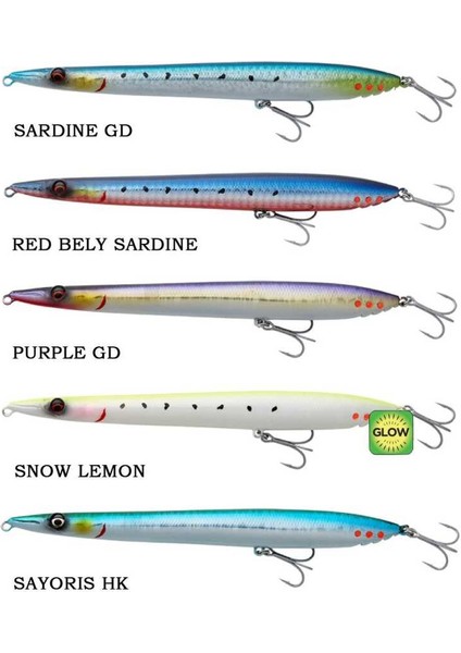 Savage Gear Surf Walker 2.0 - Lancer à Distance Ultime pour Les pêcheurs en Eau salée, idéal pour Le Bar, Le Poisson Bleu, Le Barracuda et Le Poisson-Lune, Design Mince Atherina 12,5 Savage Gear Surf Walker 2.0 - Lancer à Distance Ultime pour Les pêcheurs en Eau salée, idéal pour Le Bar, Le Poisson Bleu, Le Barracuda et Le Poisson-Lune, Design Mince Atherina 12,5