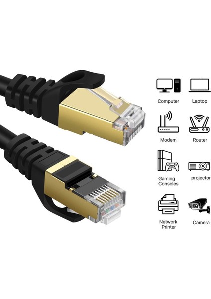 Cat 7 Ethernet Kablosu Altın Uçlu Kırılmaya Dayanıklı Internet Vdsl Gigabit Ağ Kablosu 1.5metre