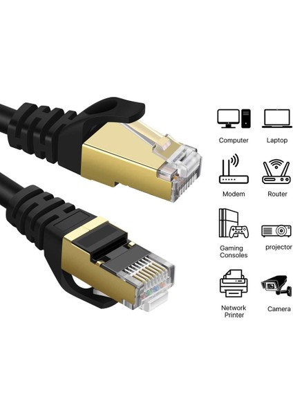 Cat 7 Ethernet Kablosu Altın Uçlu Kırılmaya Dayanıklı Internet Vdsl Gigabit Ağ Kablosu 5 Metre