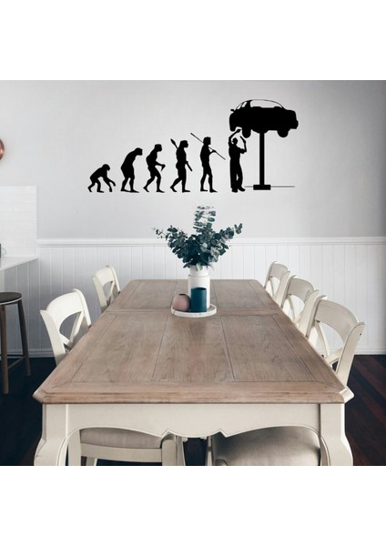 Evrim Teorisi Duvar Stickerı fırsatları