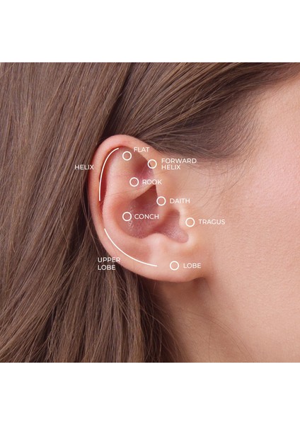 Yay Burç Piercing