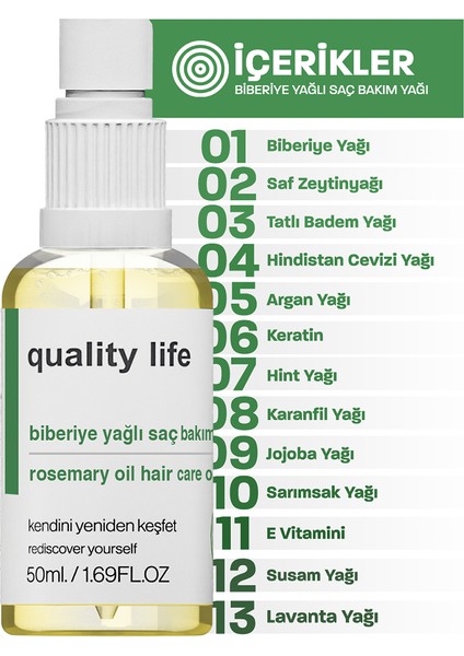 2 Adet Saç Bakım Yağı Complex - Biberiye Yağı Hindistan Cevizi Argan Lavanta Jojoba Yağı Saç Bakımı Kepeğe Karşı - Bitkisel Vücut Yağı