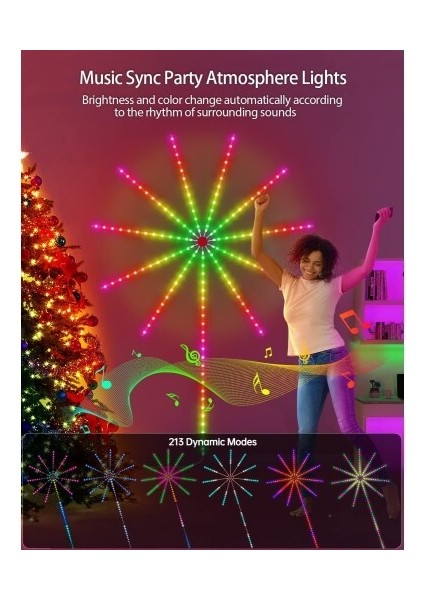 Rgb Firework LED Duvar Lambası fırsatları