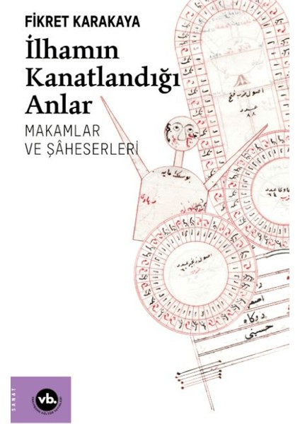 Ilhamın Kanatlandığı Anlar