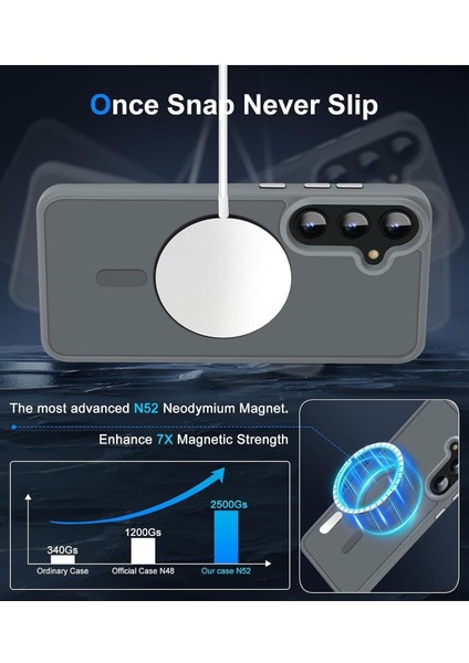Samsung Galaxy S24 Plus Kılıf Kamera Çıkıntılı Magsafe Şarj Destekli Yumuşak Kenarlı Mat Kapak