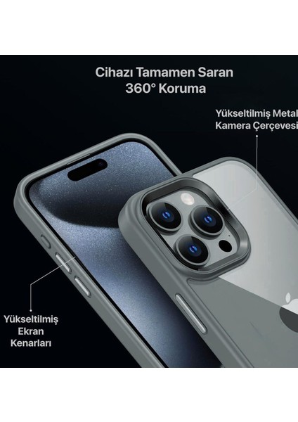 Apple iPhone 15 Pro Max Kamera Çıkıntılı Kenarı Renkli Arkası Şeffaf Hassas Butonlu Kılıf