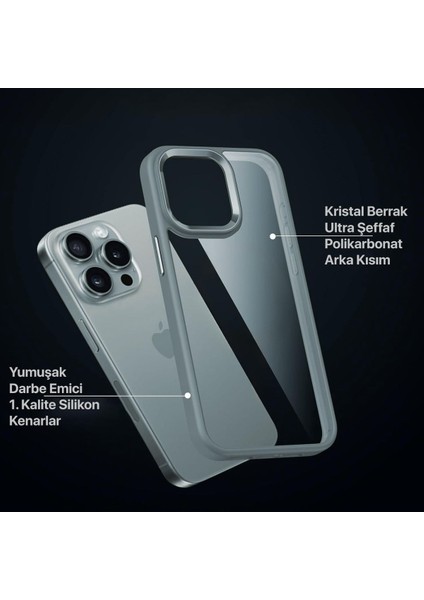 Apple iPhone 15 Pro Max Kamera Çıkıntılı Kenarı Renkli Arkası Şeffaf Hassas Butonlu Kılıf