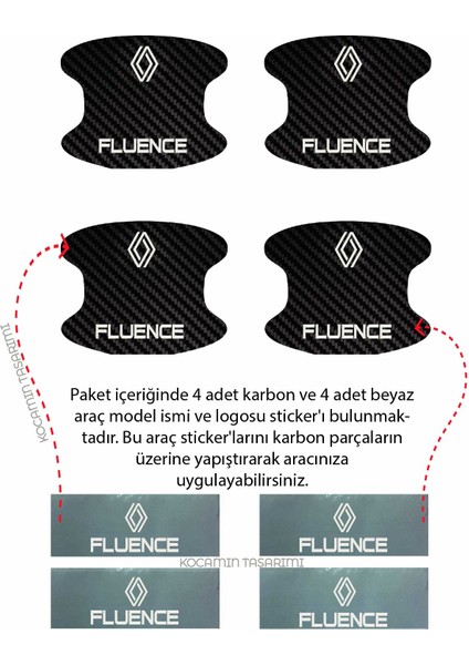 Renault Fluence Kapı Kolları Için Çizik Önleyici Şık Karbon Desenli Folyo Koruma Seti Fluence Yazılı modelleri