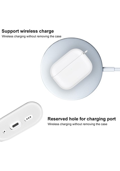 Imak Airpods Pro 2 Için Pro 2 Için Şeffaf Tpu Koruyucu Kulaklık Kılıfı (Yurt Dışından) indirimleri