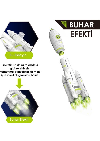 Buharlı Işıklı Sesli Uzay Roket Fırlatma Oyunu Oyun Seti