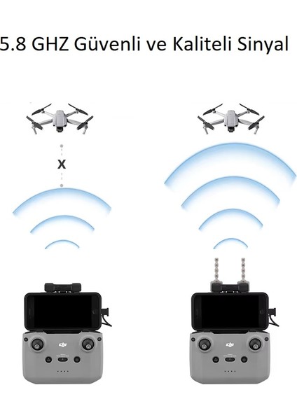 Dji Rc-N1 Rc-N2 Ekransız Kumanda 5.8ghz Sinyal Güçlendirici Gri Bakır (Dji Mini 2 , 3 , 3 Pro , Mavic Air 2 , Air 2s , Mavic 3 , Mavic 3 Pro , Air 3 , Mini 4 Pro)