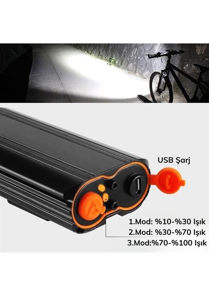 Şarj Göstergeli Uzun Menzil Su Geçirmez LED Bisiklet Feneri 1600 Lumen (4825)