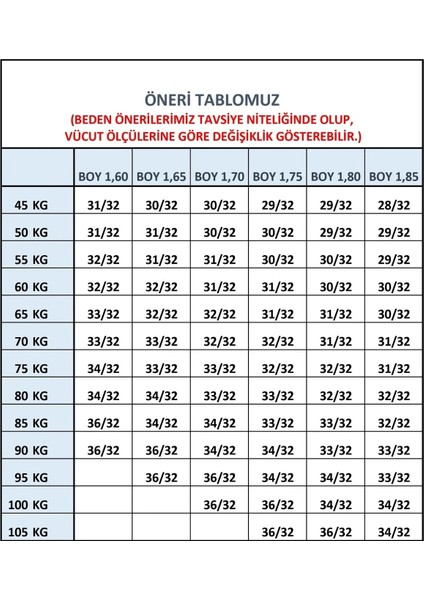 Cedy Denım Erkek Yüksek Bel Baggy Skater Jean