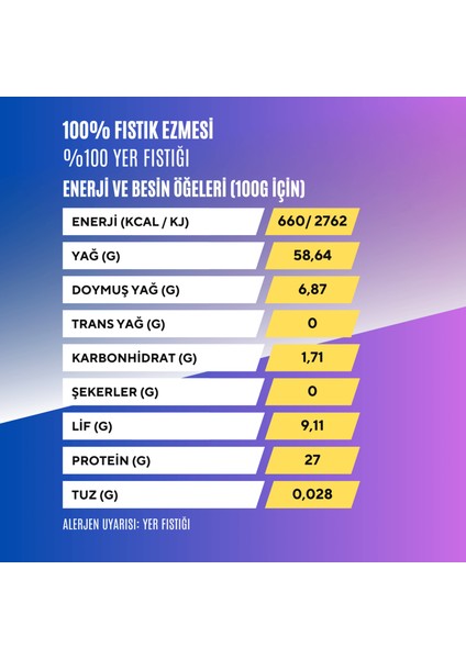 2'li 100% Fıstık Ezmesi Parçacıklı 650g