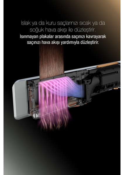 Jolie Hs 1500 Saç Düzleştirici Antrasit