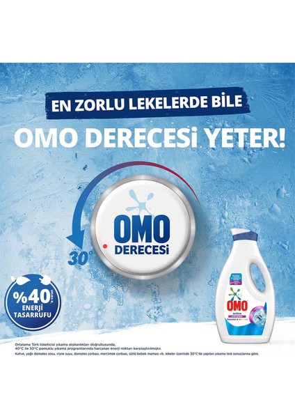 Sıvı Deterjan Active Beyazlar ve Renkliler 1690 ml x3