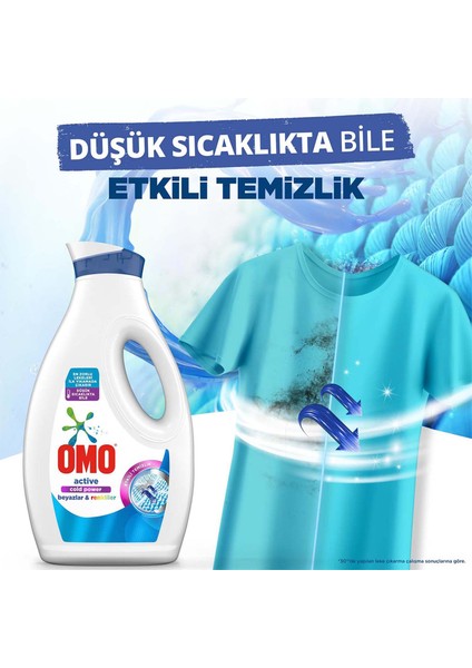 Sıvı Deterjan Active Beyazlar ve Renkliler 1690 ml x4