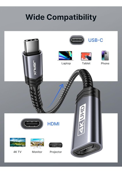 CV0049 USB C To HDMI Adaptörü, 4K USB Type-C - HDMI Adaptörü [thunderbolt 3 Uyumlu] iPhone 16 ve 15 Serisi Uyumlu MacBook Pro/air , Samsung Galaxy S21 S20 Ultra S10 S9 S8, Dell Xps 15 Uyumlu