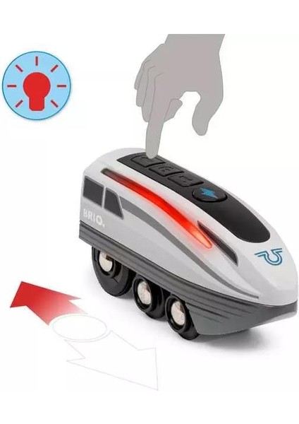 Turbo Tren 36003