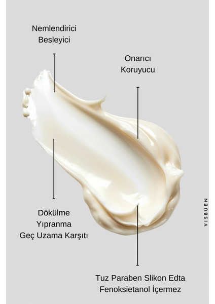 Complex 15 Doğal Aktifli Onarıcı Besleyici Saç Bakım Maskesi