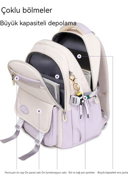 Kız Üniversite Öğrencisi Lise Öğrencisi Moda Okul Çantası Üç Parçalı Set D523 (Yurt Dışından)