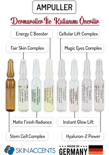 Zgts Blue Dermaroller Titanyum 192 İğneli Derma Roller