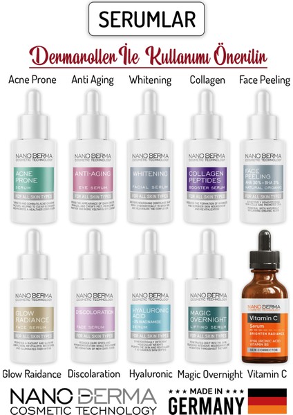 Zgts Blue Dermaroller Titanyum 192 İğneli Derma Roller