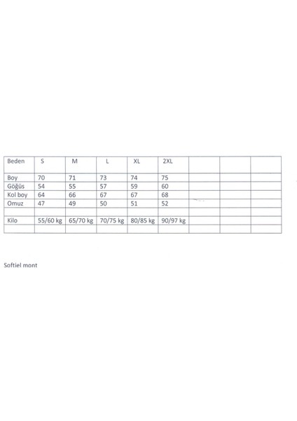 Çıkartılabilen Fermuarlı Kapüşon Içi Polarlı Su Geçirmez Softshell Erkek Mont Lacivert fırsatları