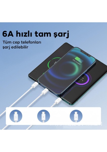 Şarj Akım Korumalı Qc3.0 Pd 45W Şarj Başlığı Hızlı Şarj Adaptörü 3 Çıkışlı 45W Şarj Cihazı