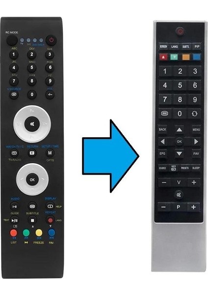 Rc 1110 Lcd Çift Okeyli 23-26-32'' Kumanda