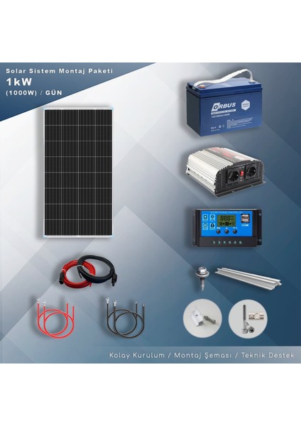 MATECH 1 kW Solar Paket Sistem (1000W/Gün)