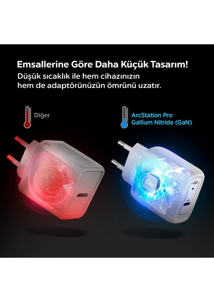 45W USB-C Hızlı Şarj Aleti + Örgü Şarj Kablo Samsung PPS 2.0 / Isı Düşürücü GaN Destekli Akım Korumalı Güç Adaptörü Super Hızlı Şarj iPhone & Android & iPad & MacBook Type-C - ACH02589