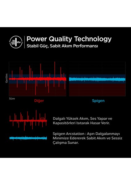 45W USB-C Hızlı Şarj Aleti + Örgü Şarj Kablo Samsung PPS 2.0 / Isı Düşürücü GaN Destekli Akım Korumalı Güç Adaptörü Super Hızlı Şarj iPhone & Android & iPad & MacBook Type-C - ACH02589