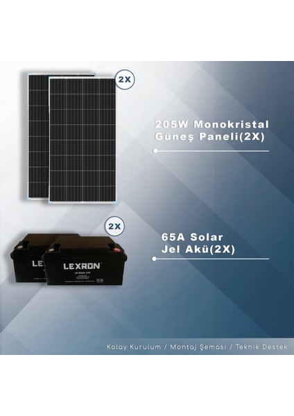 2 KW Solar Paket Sistem (2000W/GÜN)