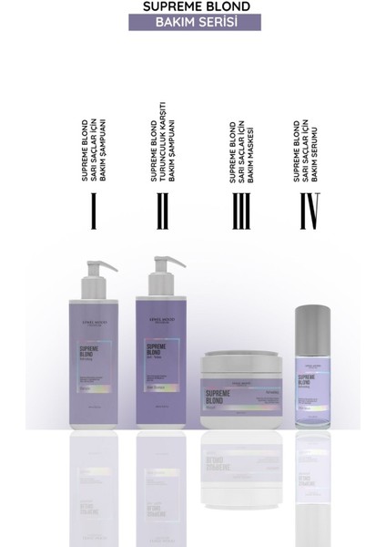 Supreme Blond Sarı Saçlar Için Bakım Serumu fırsatları